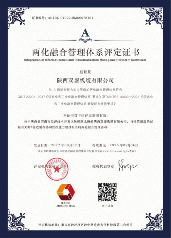 两化融合证书